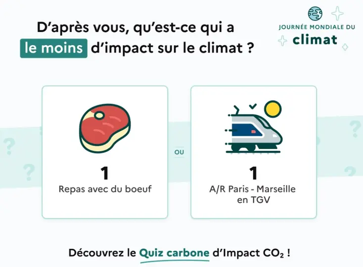 8 décembre 2025 : Journée mondiale du climat 💡 Avez-vous déjà mesuré votre empreinte carbone et eau ?